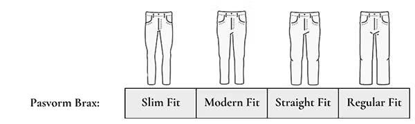 Brax broeken model pasvorm tabel